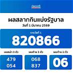 ผลหวยรัฐวันนี้